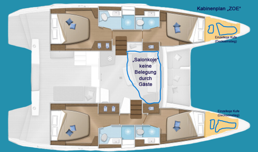 Cabin charter in Greece – catamaran through paradise. Short trip from Athens. by