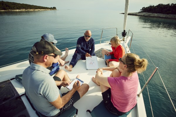 LEADERSHIP KOMPAKT SEMINAR von SKiPA - LEAD & SAiL